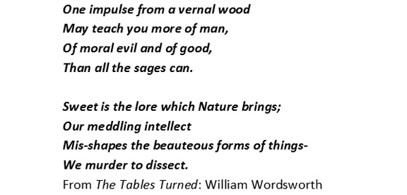William Wordsworth