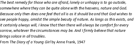 annefrank