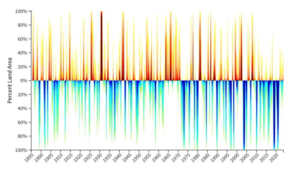 Drought Monitor for Virginia